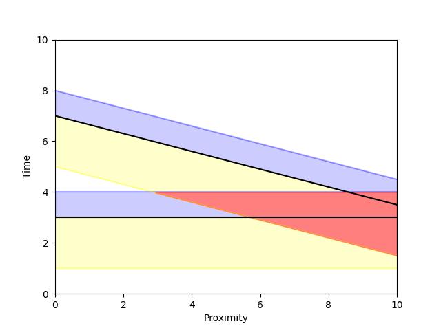 ../_images/AffixOverlap.jpg